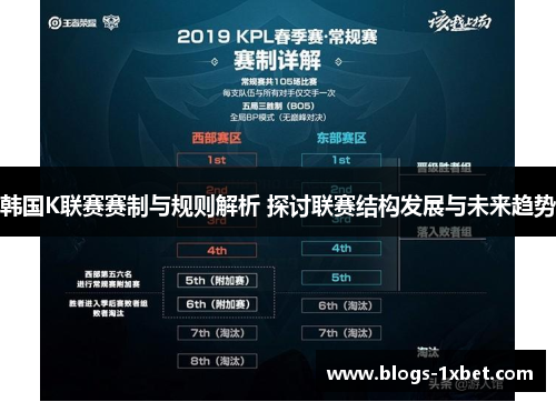 韩国K联赛赛制与规则解析 探讨联赛结构发展与未来趋势